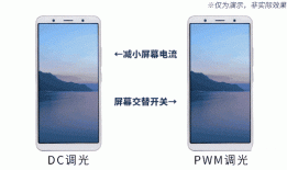 2024 年 LCD 手机大势已去，LCD 永不为奴党们终究还是输了？oled手机「2024 年 LCD 手机大势已去，LCD 永不为奴党们终究还是输了？」